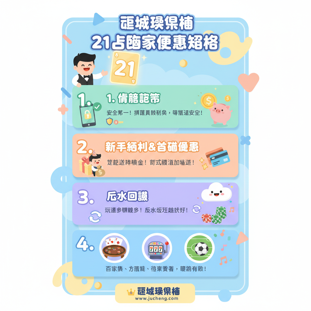 帳號註冊遊戲供應商21點體育賽事真人娛樂運動彩券百家樂棋牌遊戲線上娛樂城電子遊戲線上投注真人百家樂賽事直播投注技巧首儲優惠體驗金體育投注資金安全返水回饋遊戲多樣化